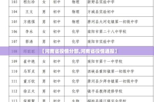 推荐一款“新时代开挂透视辅助软件”其实有挂-知乎