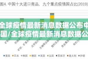 全球疫情最新消息数据公布中国/全球疫情最新消息数据公布中国疫情
