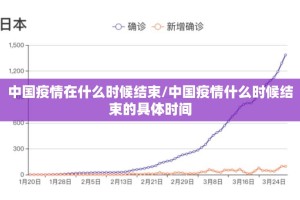 中国疫情在什么时候结束/中国疫情什么时候结束的具体时间