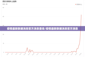 重磅.来袭春天扑克究竟有挂吗(真的有挂)-知乎