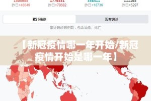 【新冠疫情哪一年开始/新冠疫情开始是哪一年】