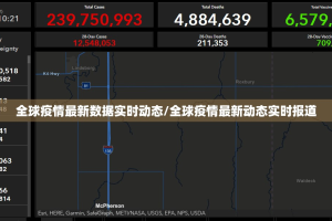 全球疫情最新数据实时动态/全球疫情最新动态实时报道