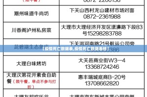 重磅.来袭全民游戏确实真的有挂!(原来确实是有挂)