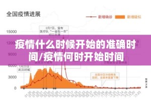 疫情什么时候开始的准确时间/疫情何时开始时间