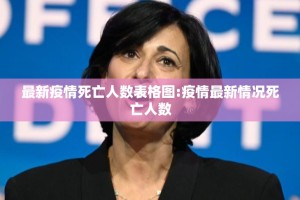 最新疫情死亡人数表格图:疫情最新情况死亡人数