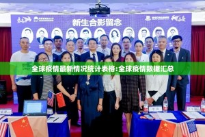 全球疫情最新情况统计表格:全球疫情数据汇总