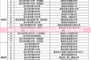 推荐一款瓜瓜丰城棋牌开挂软件方法果然有挂