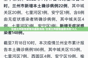 甘肃兰州疫情新情况最新消息/甘肃兰州疫情最新消息14人