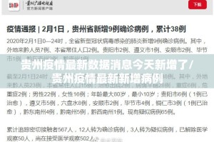 贵州疫情最新数据消息今天新增了/贵州疫情最新新增病例