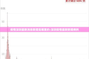 推荐一款传送屋有挂没有(原来确实是有挂)