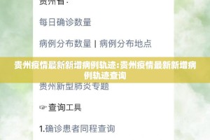 贵州疫情最新新增病例轨迹:贵州疫情最新新增病例轨迹查询