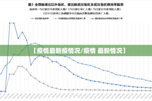 重磅.来袭“中至窝龙开挂软件”(原来确实是有挂)