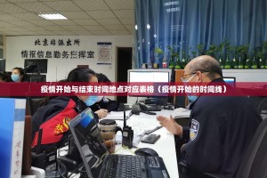 疫情开始与结束时间地点对应表格（疫情开始的时间线）