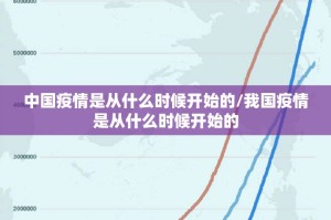 中国疫情是从什么时候开始的/我国疫情是从什么时候开始的