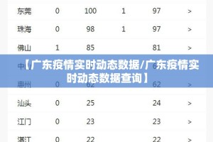 今日重大通报欢乐龙城棋牌开挂神器有没有挂其实确实有挂
