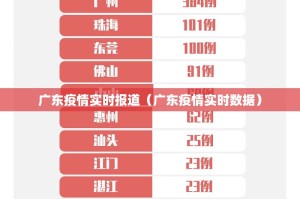 广东疫情实时报道（广东疫情实时数据）