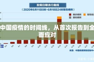 重磅.来袭新八戒到底是不是挂原来真可以开挂