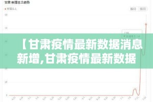 今日重大通报牛大魔王软件开挂原来真可以开挂