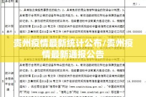 贵州疫情最新统计公布/贵州疫情最新通报公告