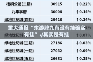 重大通报“东游牌九有没有挂确实有挂”√其实是有挂