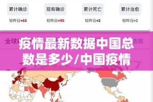 疫情最新数据中国总数是多少/中国疫情最新数量