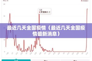 今日重大通报鱼网皮球有没有挂确实果然有挂(确实有挂)