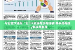 今日重大通报“五十K到底有没有挂装!其实是有挂”√其实是有挂