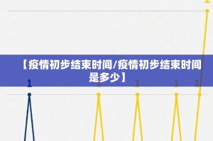 【疫情初步结束时间/疫情初步结束时间是多少】