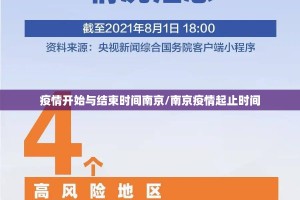 疫情开始与结束时间南京/南京疫情起止时间