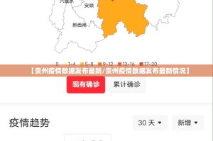 【贵州疫情数据发布最新/贵州疫情数据发布最新情况】