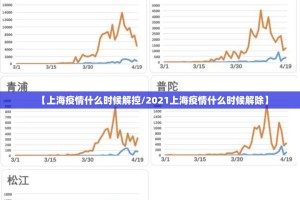今日重大通报新八戒到底有没有挂百分百有挂其实真的确实有挂