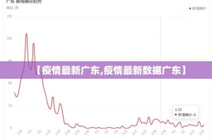 【疫情最新广东,疫情最新数据广东】