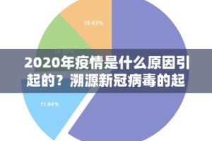 重大通报决胜弈福到底有没有挂吗(真的有挂)-知乎