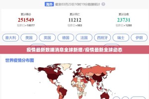 重大通报捞腌菜究竟有挂吗原来真可以开挂