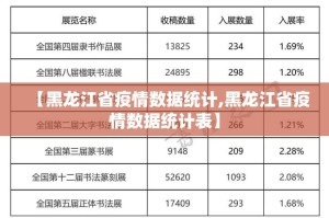 推荐一款纵横互娱开挂神器!详细开挂教程(原来确实是有挂)