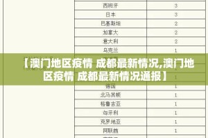 重大通报“甘孜金花真的有挂的确有挂”√必胜开挂神器