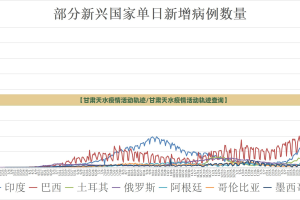 重磅.来袭新蜜瓜大厅如何开挂！详细开挂教程(真的有挂)-知乎