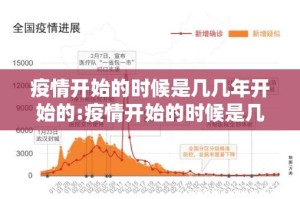 分享实测宝莲灯果然有挂确实有挂真的确实有挂
