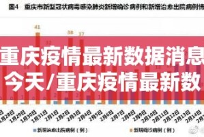 重庆疫情最新数据消息今天/重庆疫情最新数据消息今天封城了