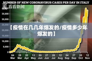 【疫情在几几年爆发的/疫情多少年爆发的】