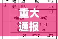 分享实测葫芦犇犇辅助透视软件分享真的有挂给你