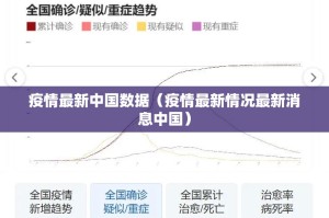 疫情最新中国数据（疫情最新情况最新消息中国）