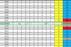 重大通报“老友十三水真的确实有挂”√必胜开挂神器