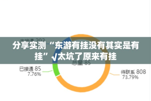 分享实测“东游有挂没有其实是有挂”√太坑了原来有挂