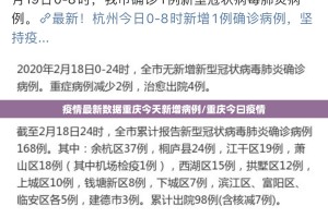 重磅.来袭扎西茶楼有没有挂,确实有挂原来可以开挂