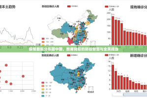 上海市卫健委党组副书记:上海市卫健委党组副书记是谁
