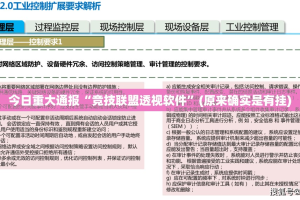 分享实测皇豪互娱透视辅助挂√其实是有挂