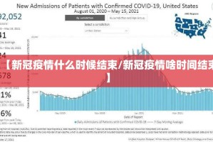 【新冠疫情什么时候结束/新冠疫情啥时间结束】