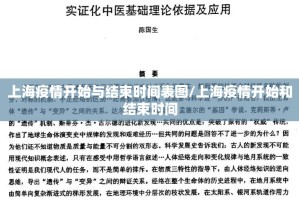 上海疫情开始与结束时间表图/上海疫情开始和结束时间