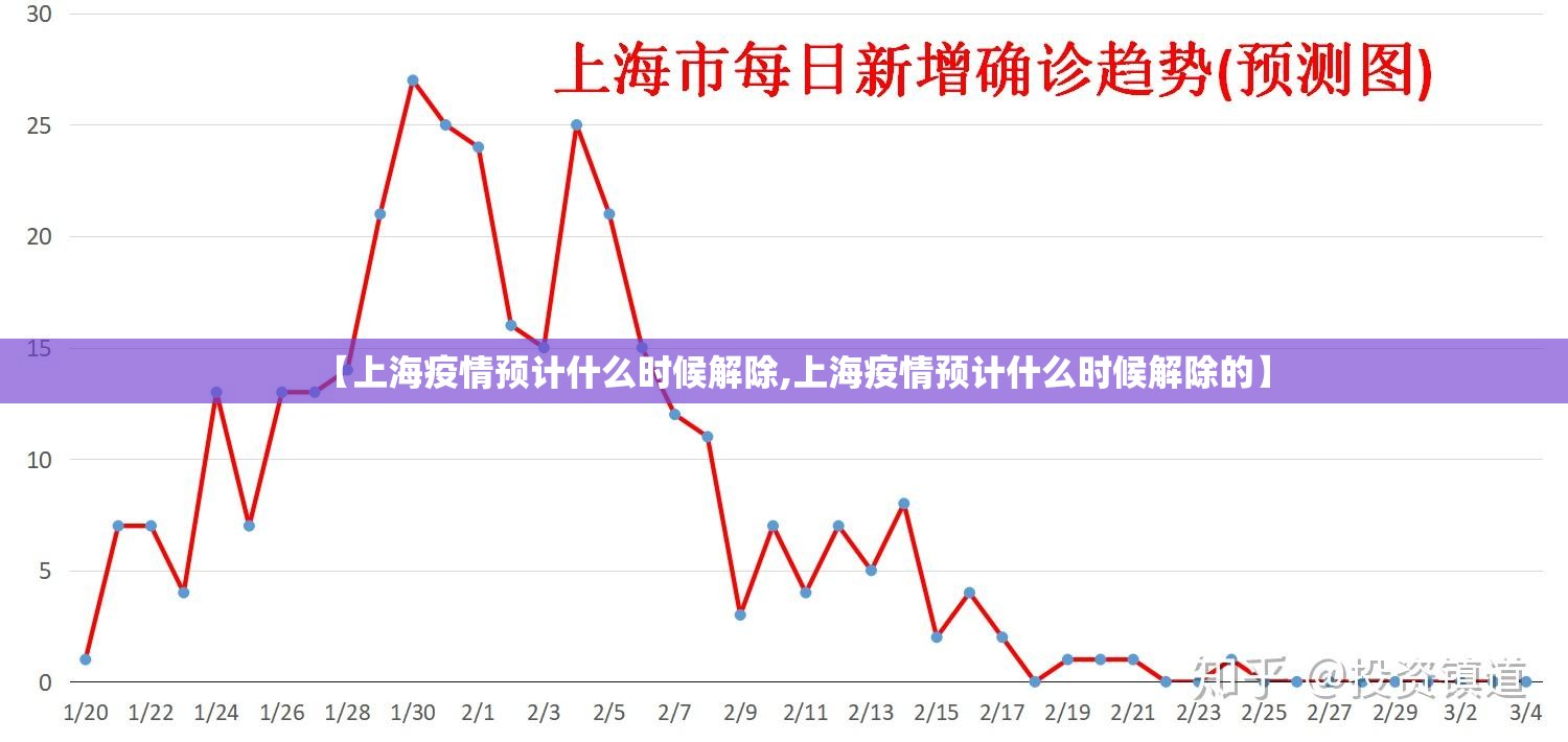 推荐一款“指尖联盟其实是有挂的”@太坑了真的有挂